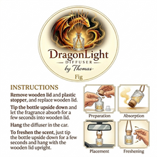 Load image into Gallery viewer, Dragonlight Car Scents