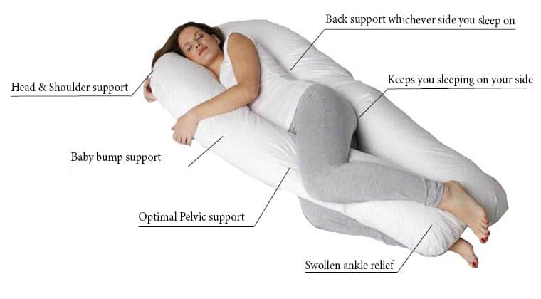 Pregnancy pillow 2024 sleeping positions